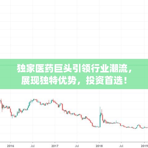 獨(dú)家醫(yī)藥巨頭引領(lǐng)行業(yè)潮流,展現(xiàn)獨(dú)特優(yōu)勢(shì),投資首選!