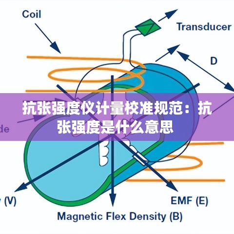 抗張強度儀計量校準規范:抗張強度是什么意思