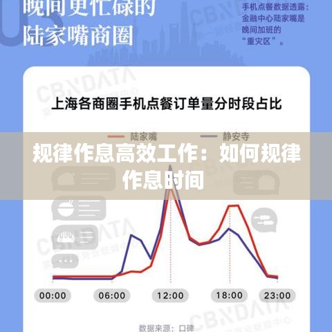 規律作息高效工作：如何規律作息時間 