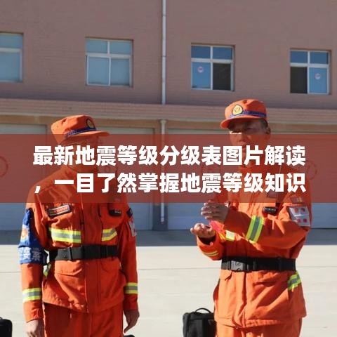 最新地震等級分級表圖片解讀,一目了然掌握地震等級知識