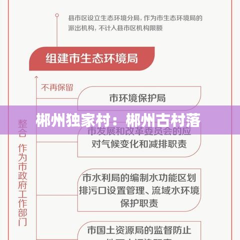 郴州獨家村:郴州古村落