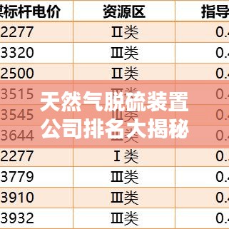 天然氣脫硫裝置公司排名大揭秘,權威榜單,不容錯過!