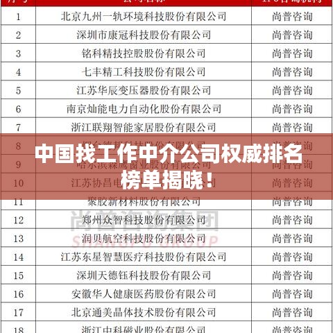 中國找工作中介公司權威排名榜單揭曉!