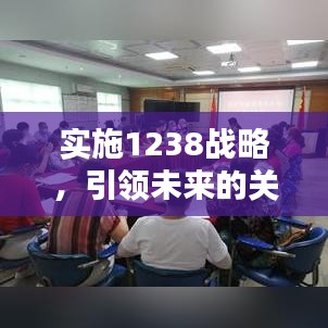 實施1238戰略,引領未來的關鍵行動指南