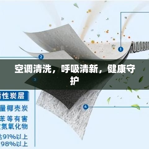 空調清洗,呼吸清新,健康守護