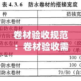 卷材驗收規范:卷材驗收需要注意的點