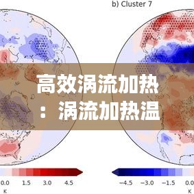 高效渦流加熱:渦流加熱溫度控制