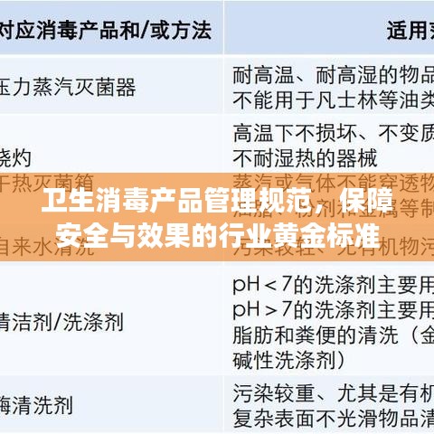 衛(wèi)生消毒產品管理規(guī)范,保障安全與效果的行業(yè)黃金標準