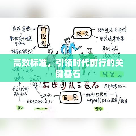 高效標準,引領時代前行的關鍵基石