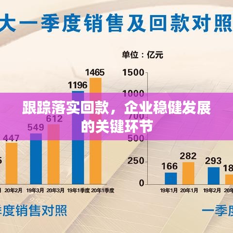跟蹤落實回款,企業(yè)穩(wěn)健發(fā)展的關(guān)鍵環(huán)節(jié)