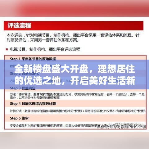 全新樓盤盛大開盤,理想居住的優選之地,開啟美好生活新篇章!