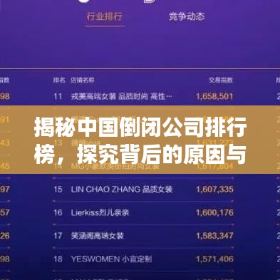 揭秘中國倒閉公司排行榜,探究背后的原因與教訓(xùn)