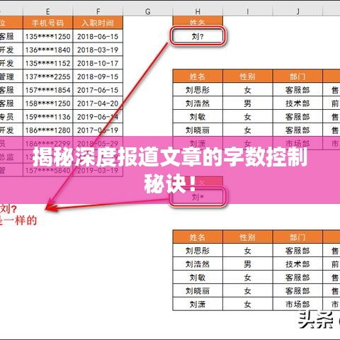 揭秘深度報道文章的字數控制秘訣!
