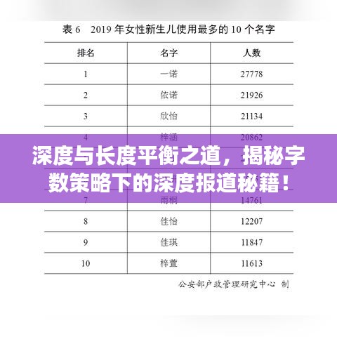 深度與長度平衡之道,揭秘字數策略下的深度報道秘籍!