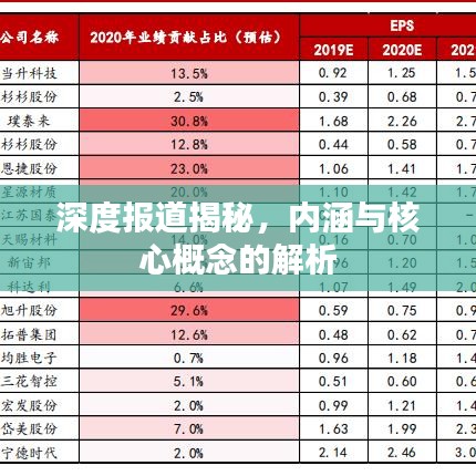 深度報(bào)道揭秘,內(nèi)涵與核心概念的解析