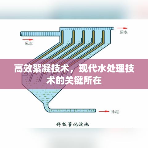 高效絮凝技術(shù),現(xiàn)代水處理技術(shù)的關(guān)鍵所在