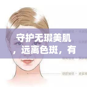 守護(hù)無(wú)瑕美肌,遠(yuǎn)離色斑,有效防斑宣傳