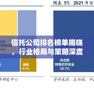 信托公司排名榜單揭曉,行業格局與策略深度解析