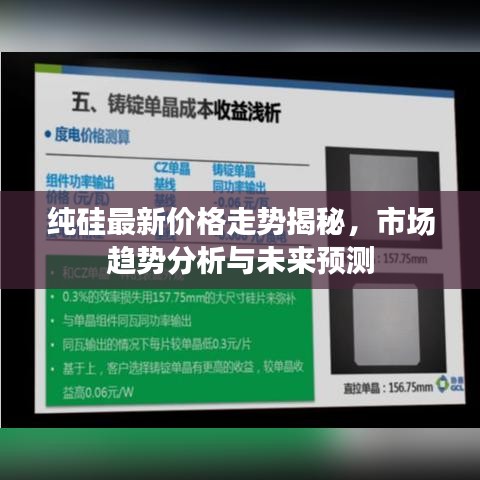 純硅最新價格走勢揭秘,市場趨勢分析與未來預測