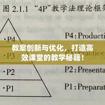 教案創(chuàng)新與優(yōu)化,打造高效課堂的教學秘籍!