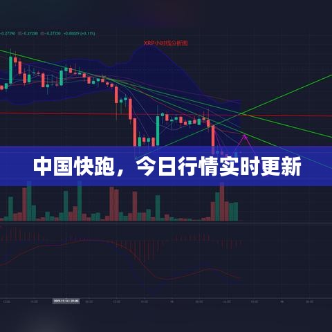 中國(guó)快跑,今日行情實(shí)時(shí)更新